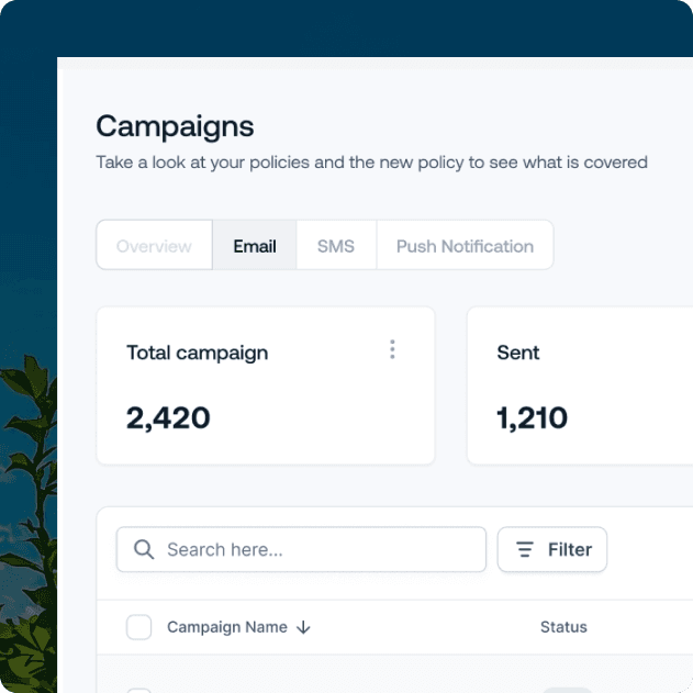 Multi-Channel Messaging